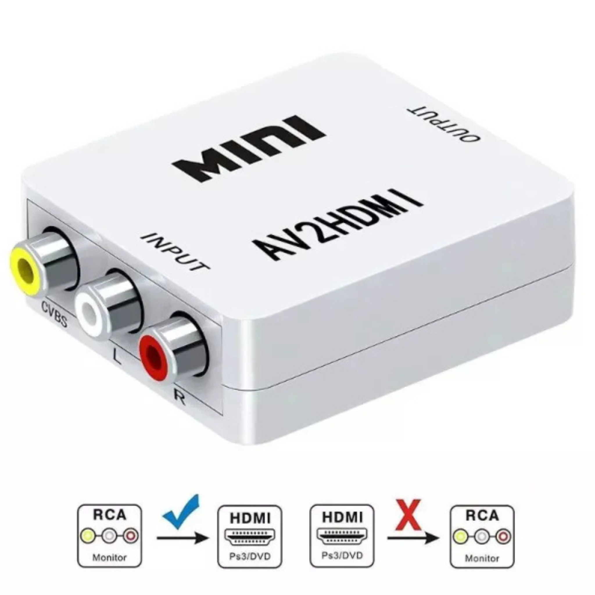 MINI CONVERTISSEUR AV 2 HDMI / AV2HDMI / AV TO HDMI