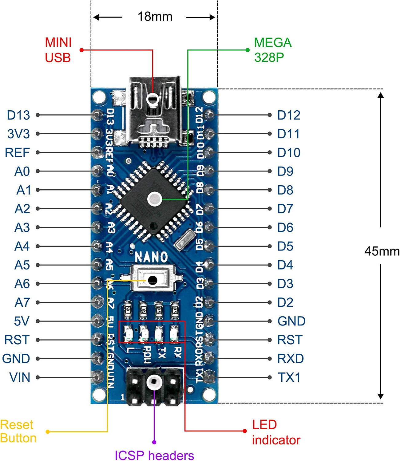 Carte à puce Nano V3.0 CH340, Atmega328P (Mini-USB) – Image 3