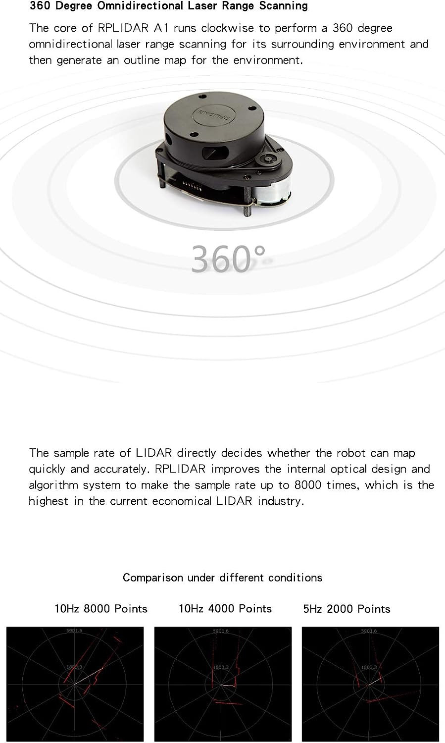 RPLIDAR A1M8 2D 360 degrés 12 mètres scanner de capteur LIDAR – Image 8