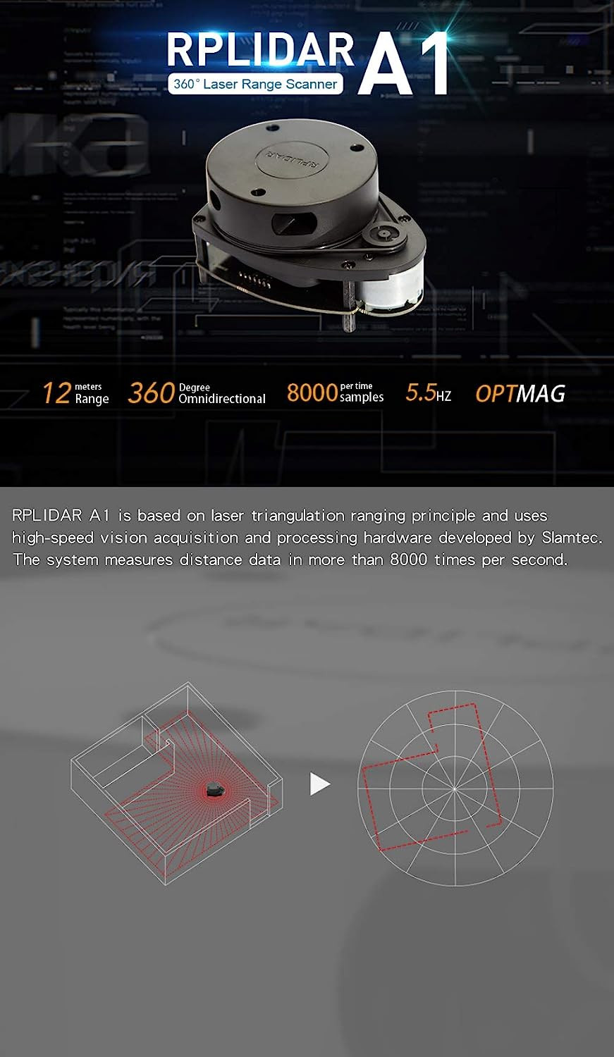 RPLIDAR A1M8 2D 360 degrés 12 mètres scanner de capteur LIDAR – Image 7