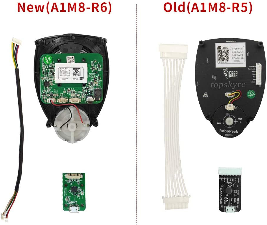 RPLIDAR A1M8 2D 360 degrés 12 mètres scanner de capteur LIDAR – Image 2