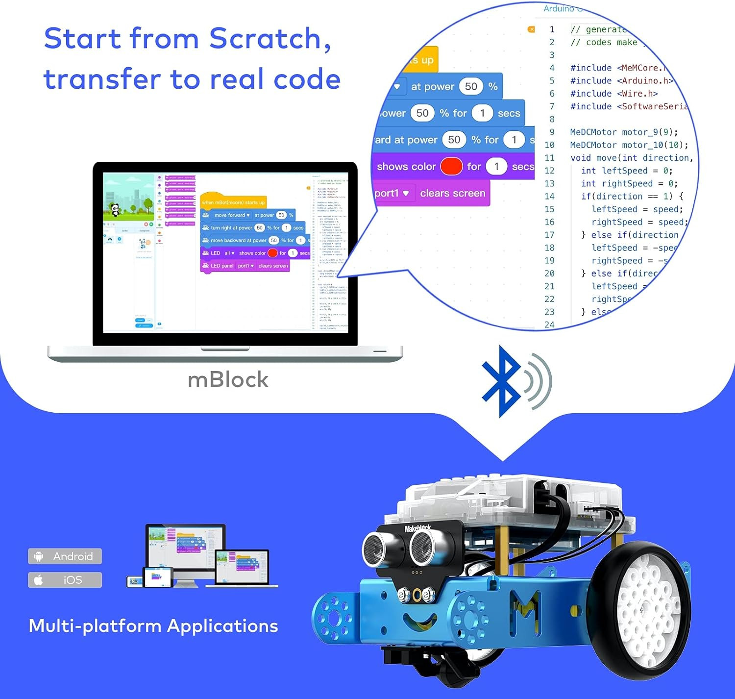 Kit robot Makeblock mBot, projets STEM pour enfants âgés de 8 à 12 ans – Image 9