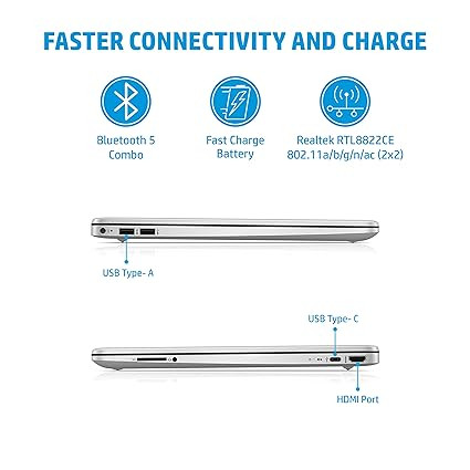 HP 15s-FQ2006NK CORE I3 11TH 8GB/512GB SSD 15 POUCE – Image 4