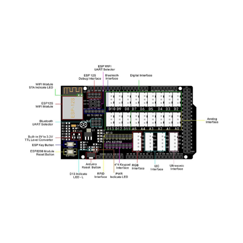 Kit d'apprentissage IoT pour maison intelligente pour Arduino, modèle de maison en bois – Image 8