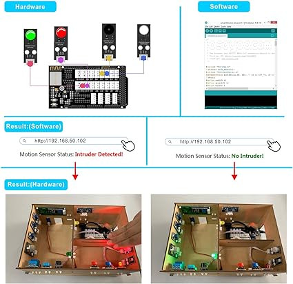 Kit d'apprentissage IoT pour maison intelligente pour Arduino, modèle de maison en bois – Image 2