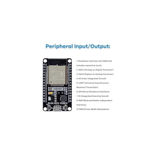 Alternative view of Kit de démarrage de base pour carte de développement WiFi I OT ESP32 ESP-32S avec tutoriel compatible avec Arduino IDE