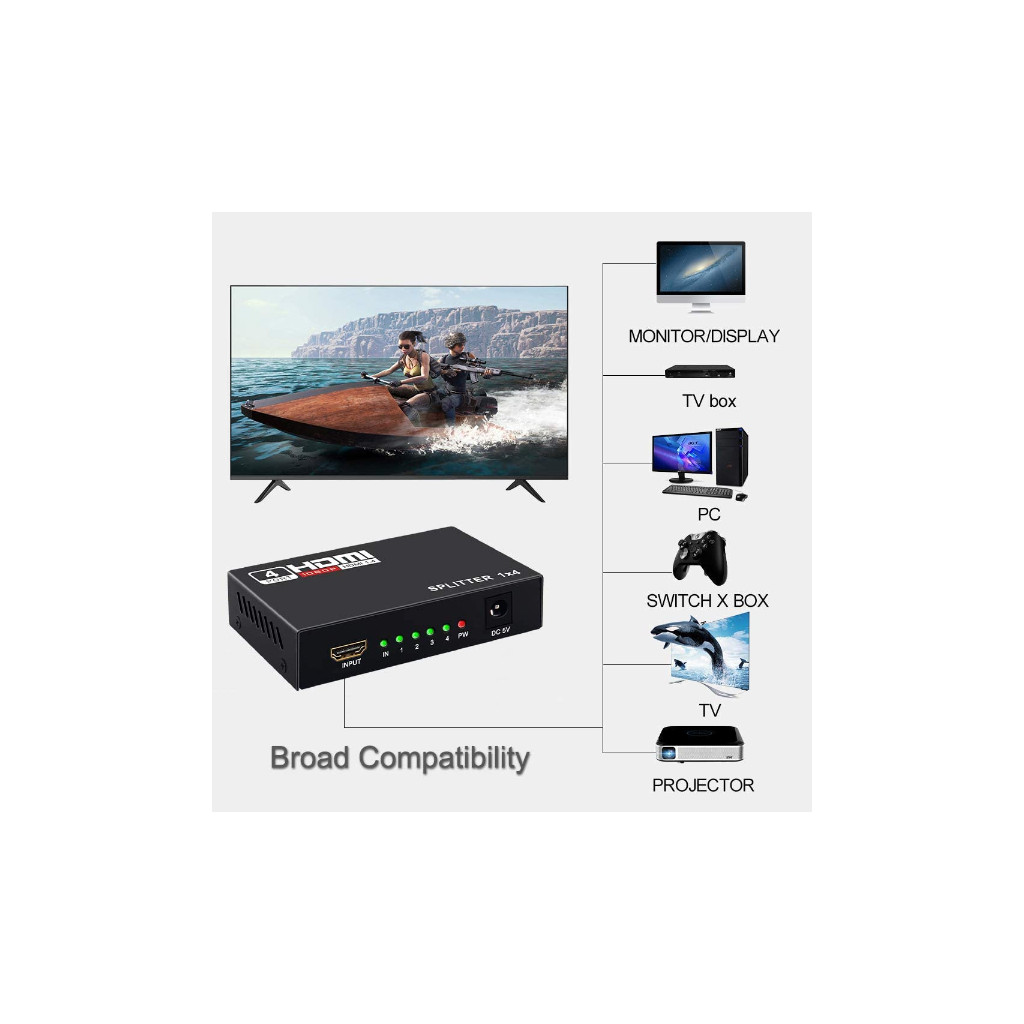 SPLITTER HDMI 1X4 4K -ULTRA HD RS-SHD1X4 – Image 3