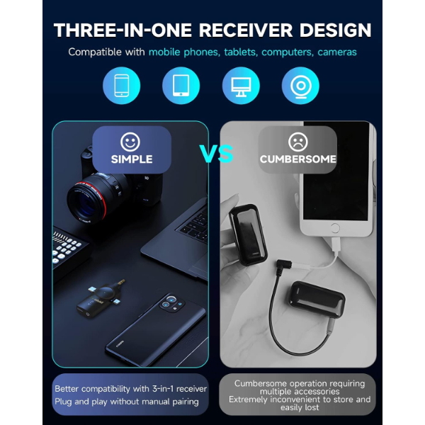 WIRELESS MICROPHONE / MICRO CRAVATE SANS FIL AP009-2-3IN1 – Image 5