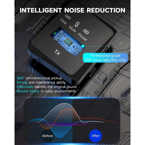 WIRELESS MICROPHONE / MICRO CRAVATE SANS FIL AP009-3IN1 – Image 6