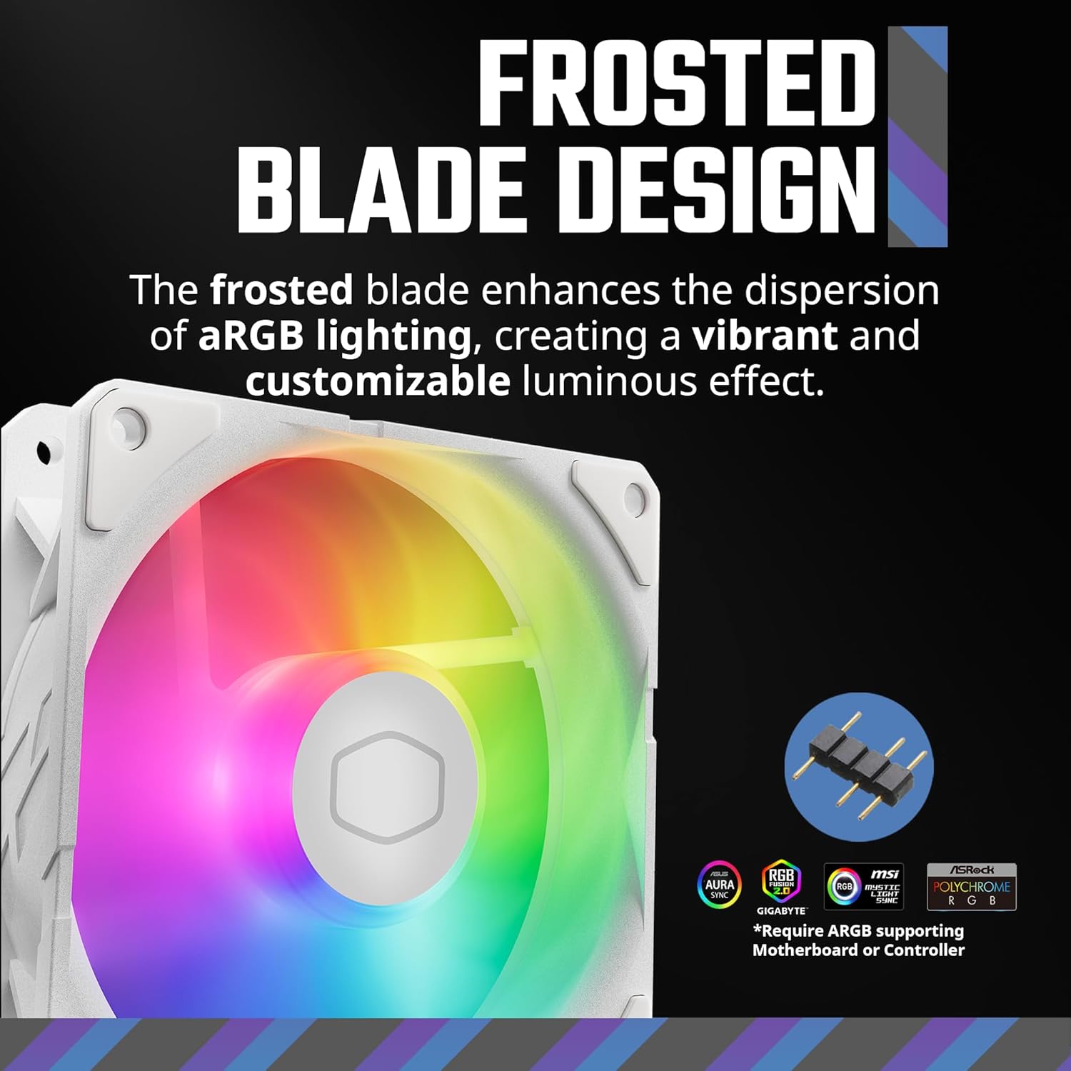 Refroidisseur liquide tout-en-un à boucle fermée Cooler Master 360L Core White ARGB – Image 7
