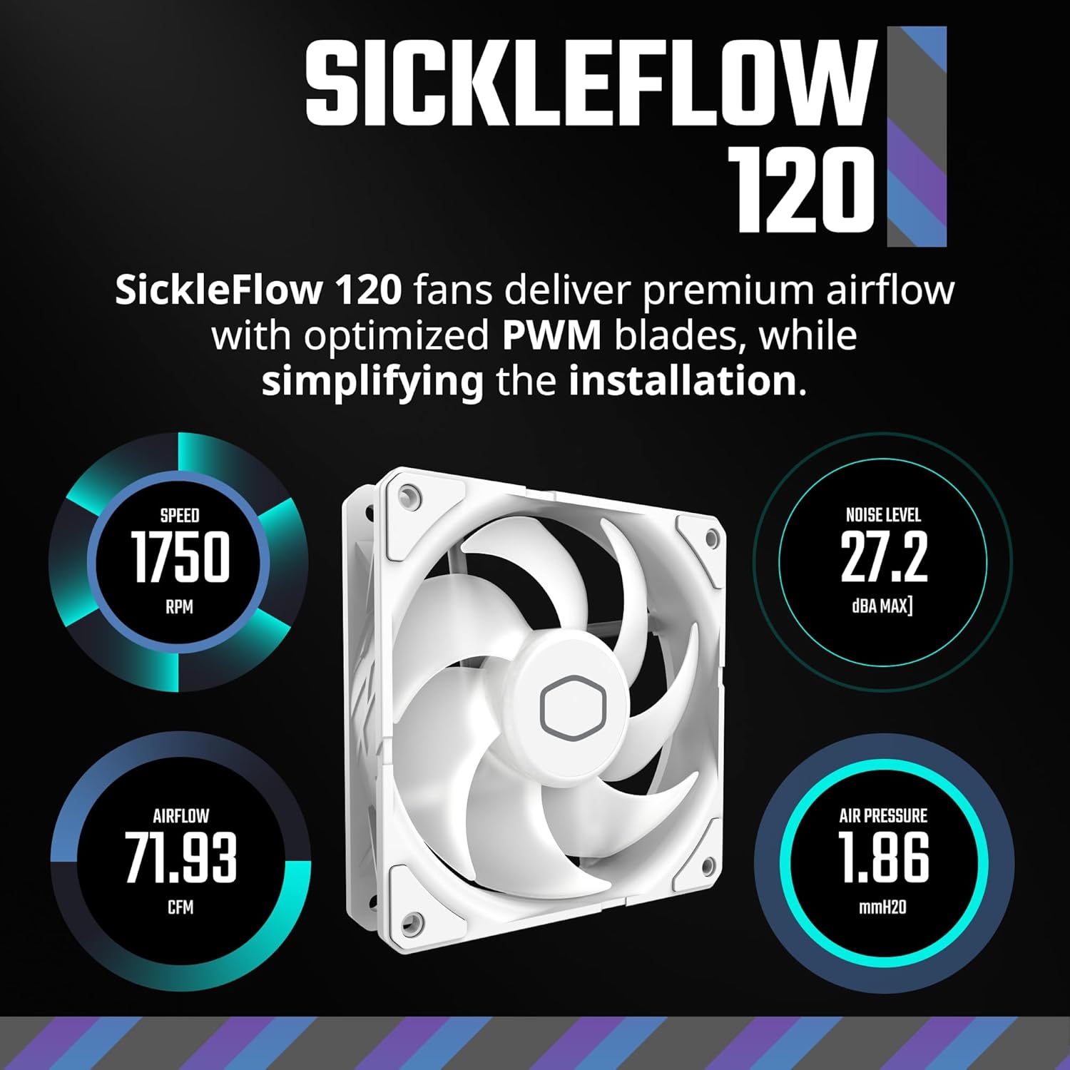 Refroidisseur liquide tout-en-un à boucle fermée Cooler Master 360L Core White ARGB – Image 4