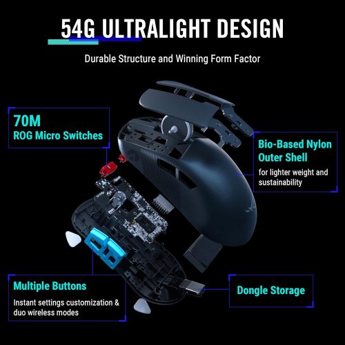 Alternative view of Souris de jeu sans fil ASUS ROG Harpe, édition Ace Aim Lab