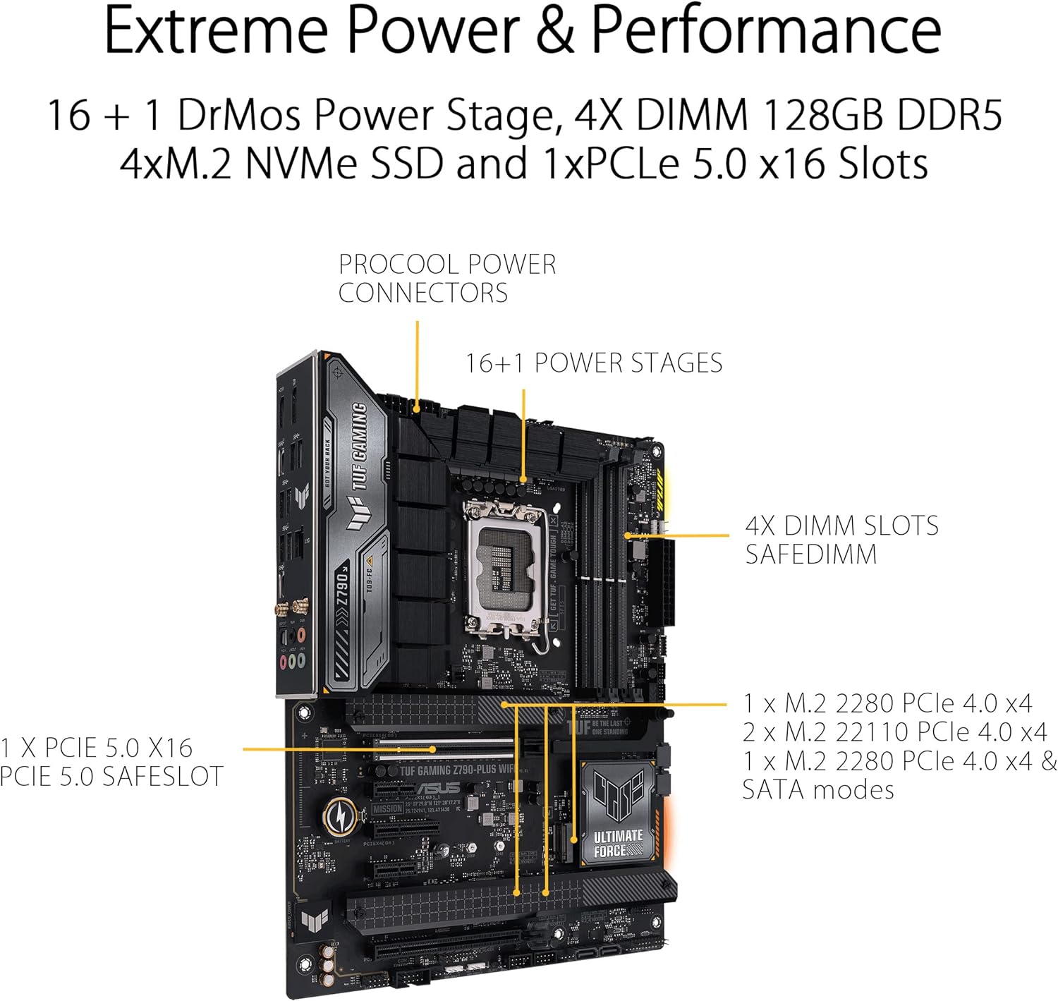 Carte mère ATX ASUS TUF Gaming Z790-Plus WiFi LGA 1700 (Intel 14e, 12e et 13e génération) – Image 6