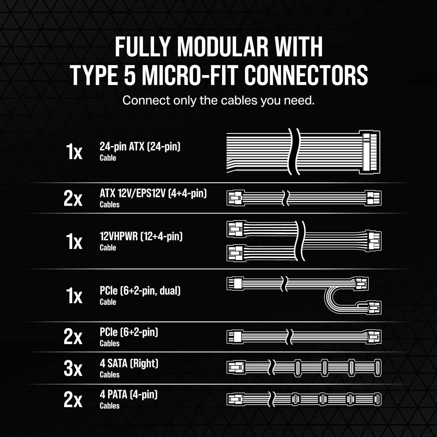 Alimentation ATX entièrement modulaire Corsair RM850x SHIFT - 80 PLUS Gold - ATX 3.0 - PCIe 5.0 - Zéro tr/min - Interface latérale modulaire - Noir – Image 6