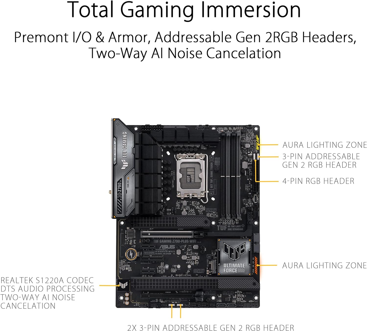 Carte mère ATX ASUS TUF Gaming Z790-Plus WiFi LGA 1700 (Intel 14e, 12e et 13e génération) – Image 4