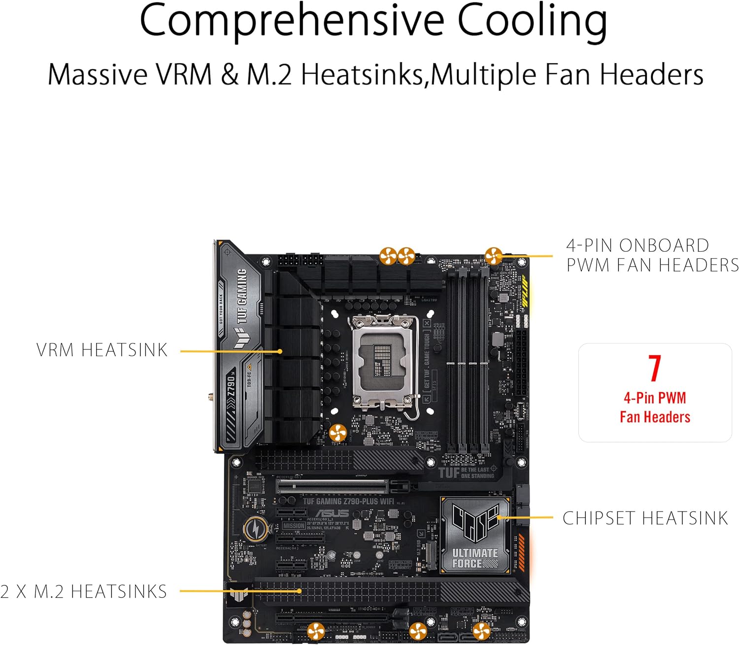 Carte mère ATX ASUS TUF Gaming Z790-Plus WiFi LGA 1700 (Intel 14e, 12e et 13e génération) – Image 5