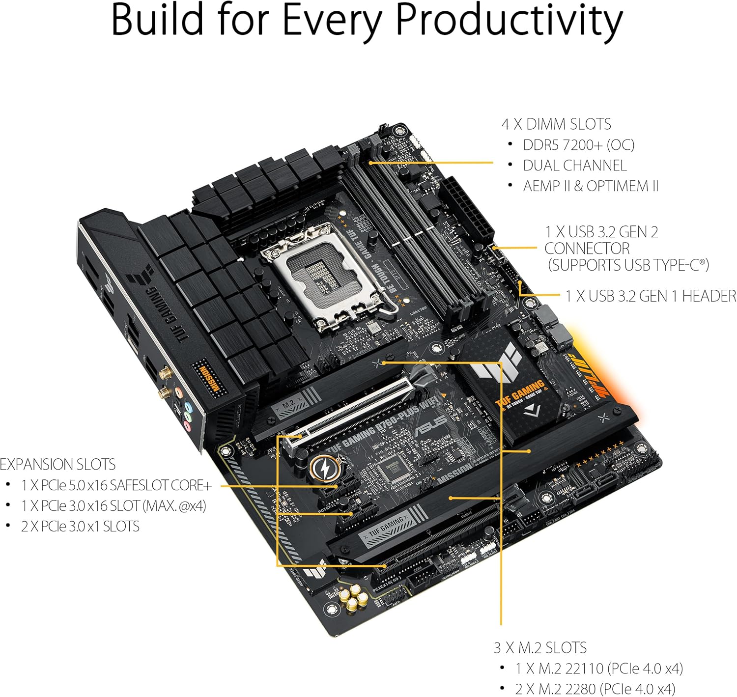 Carte mère ASUS TUF GAMING B760-PLUS WIFI (13e et 12e génération) LGA 1700 ATX – Image 3