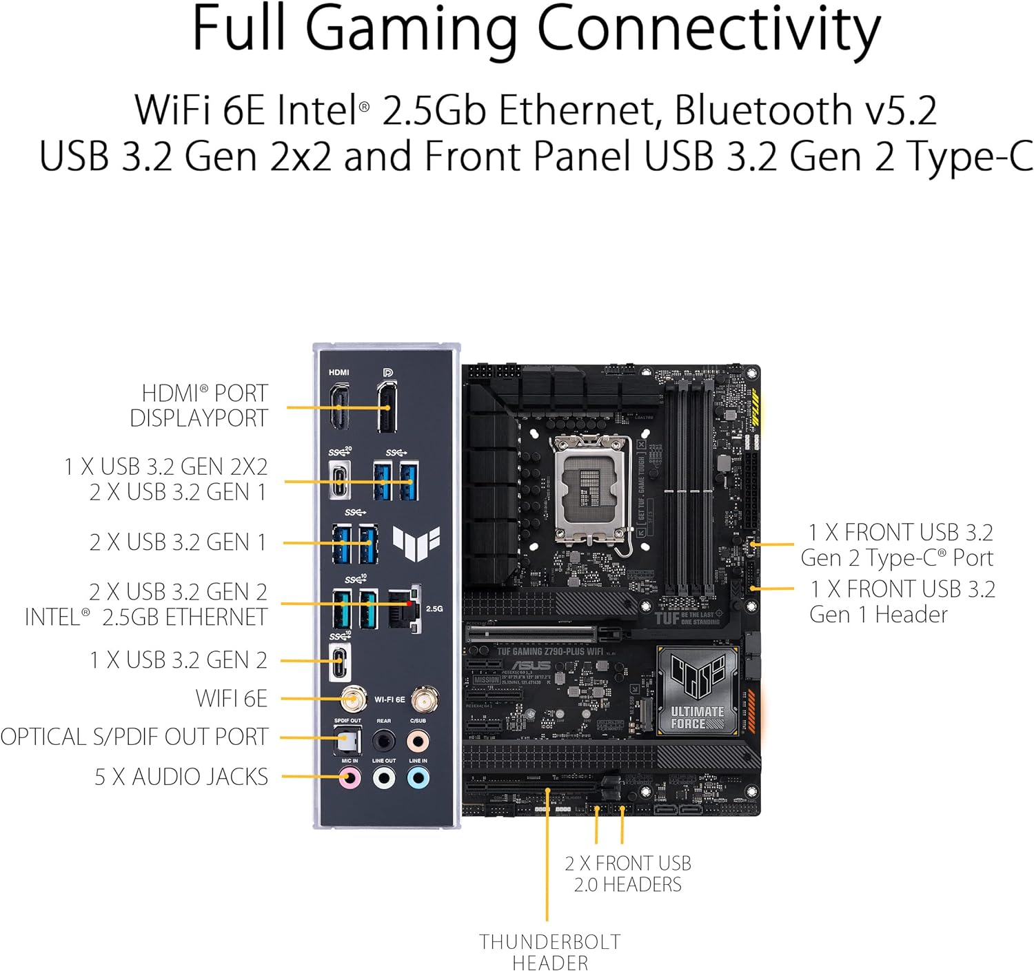 Carte mère ATX ASUS TUF Gaming Z790-Plus WiFi LGA 1700 (Intel 14e, 12e et 13e génération) – Image 3