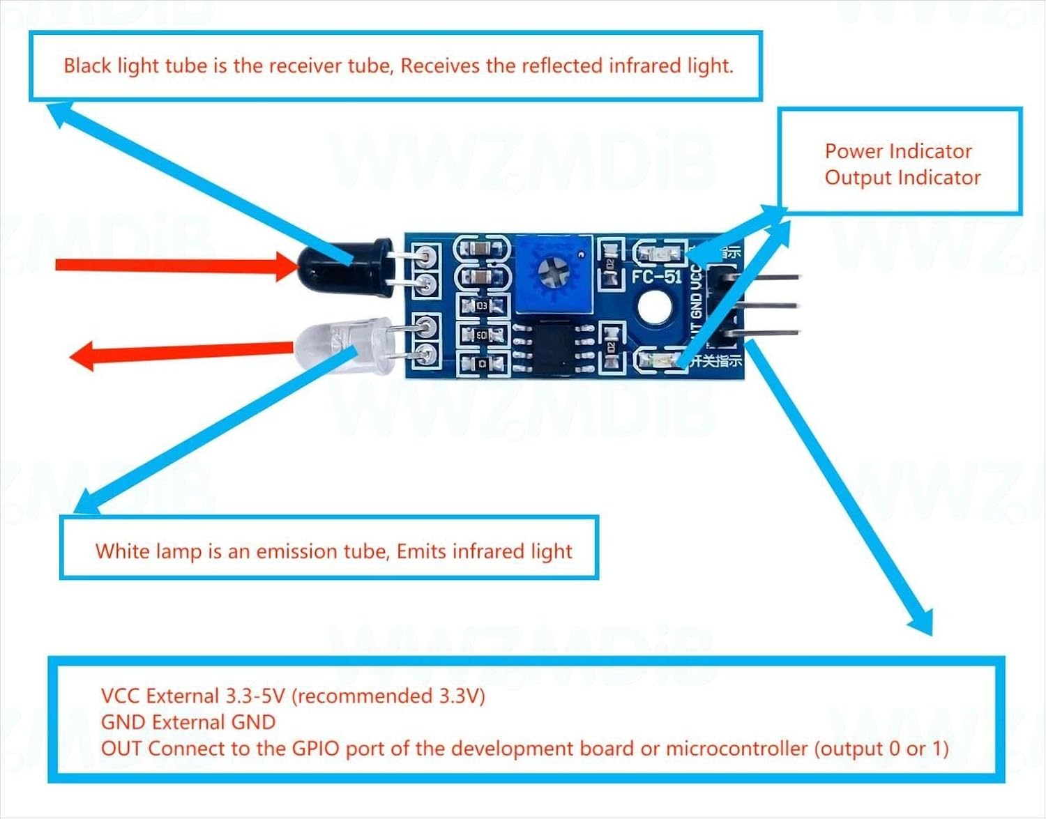 WWZMDiB capteurs infrarouges IR Module photoélectrique réfléchissant à 3 fils pour Arduino – Image 2