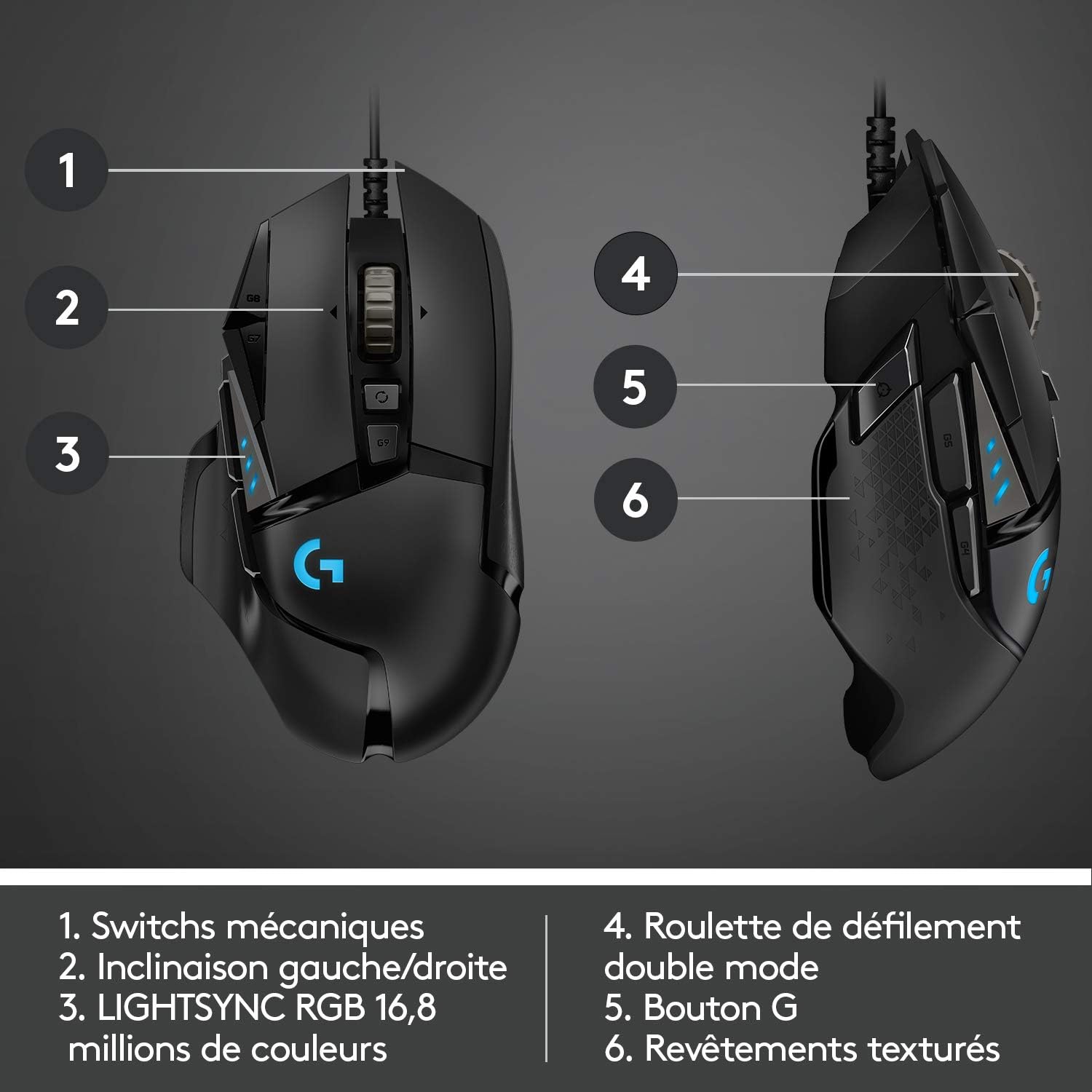 LOGITECH SOURIS USB FILAIRE G502 HERO ORIGINAL – Image 6
