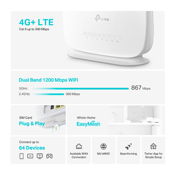 TP-LINK MODEM ROUTEUR Archer MR505 AC1200 – Image 4