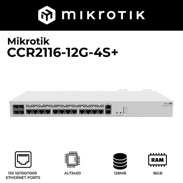MIKROTIK CCR2116-12G-4S+