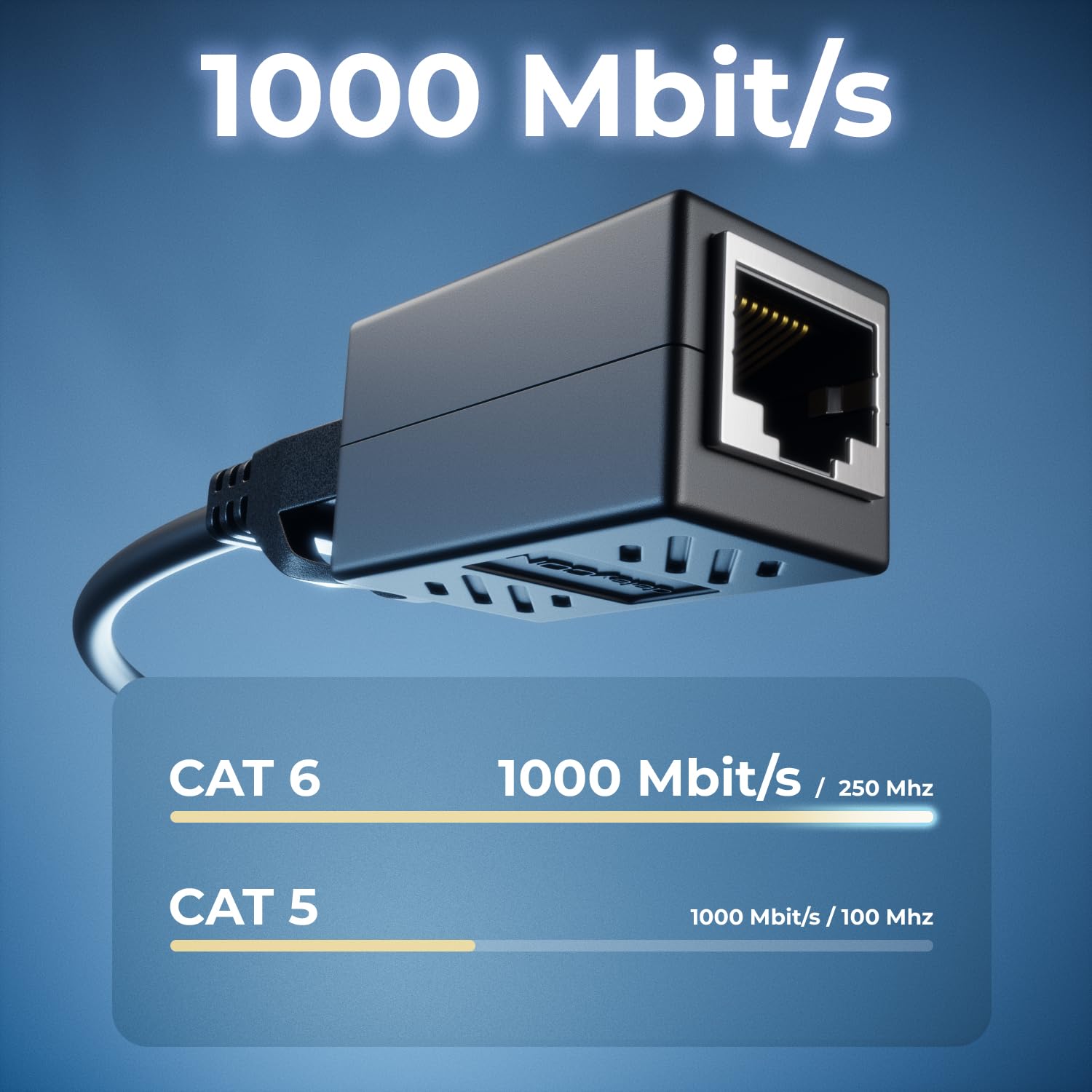 Coupleur Ethernet LAN RJ45 femelle-femelle CAT6 noir – Image 5